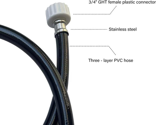 6FT Dehumidifier Drain Hose With 3/4 Inch FHT Connector, Leak-Proof, Kink-Free, Perfectly Compatible With Most Dehumidifier Brands